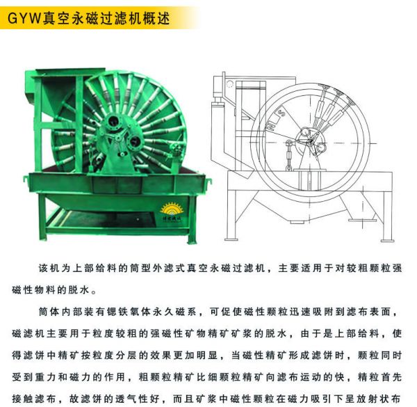 GYW真空永磁過(guò)濾機(jī)